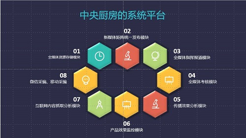 中央廚房.jpg 中央廚房.jpg