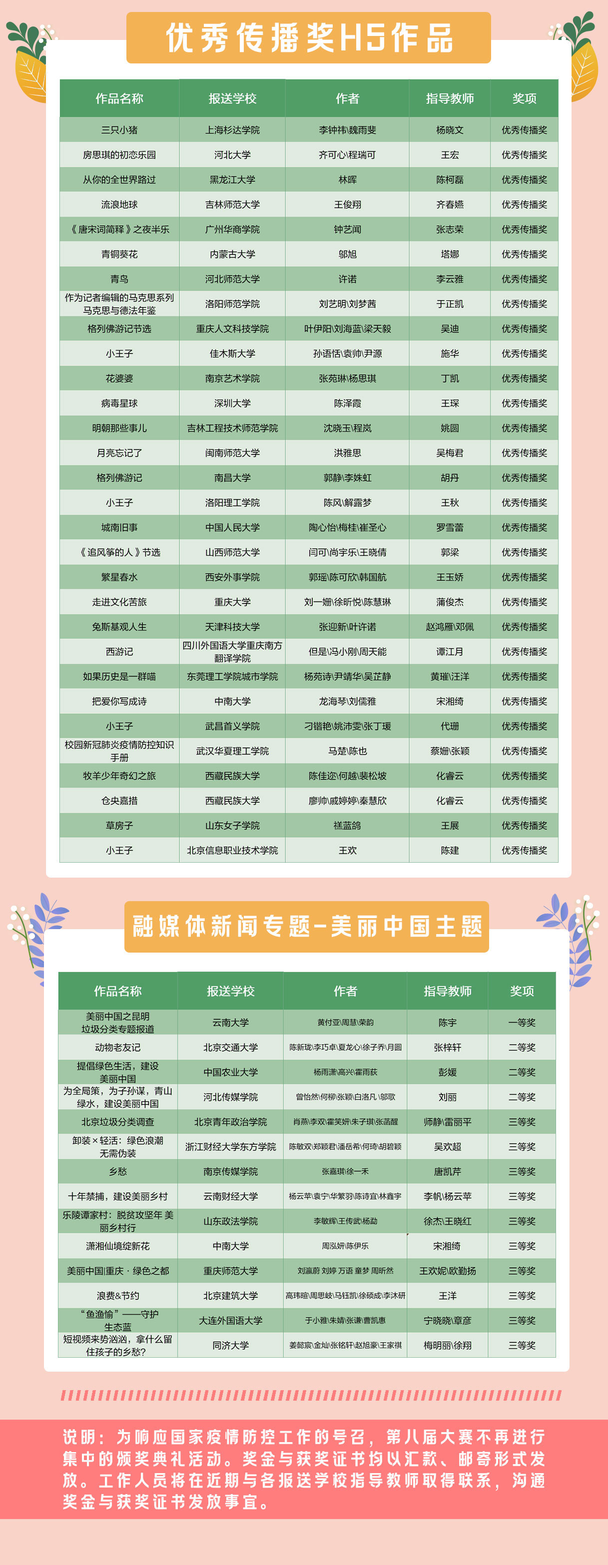 微信圖片_20210304093429_03.jpg 微信圖片_20210304093429_03.jpg